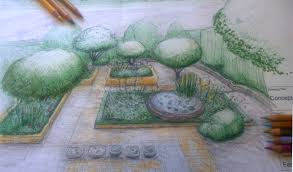Designing a garden is about making an outdoor space that accommodates all the needs of the see more pictures of garden design. Focus On Garden Design Drawings Earthworks Garden Design