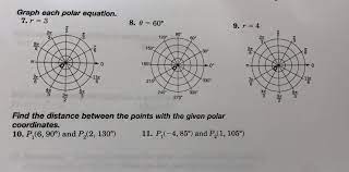 graph each polar equation 7 r 3 9 r