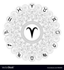 Image result for aries zodiac