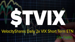 Tvix Stock Chart Technical Analysis For 03 02 18