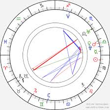 Rico Simmons Birth Chart Horoscope Date Of Birth Astro