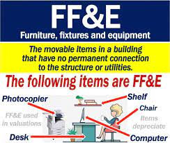 what is furniture fixtures and