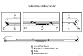 Screen Rod Condar Rods Valance Kit