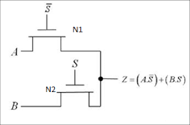 circuit diagram of 2 1 mux using p