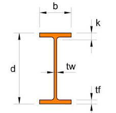 steel uniiversal beam suppliers as nzs