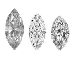How To Buy A High Quality Marquise Cut Diamond
