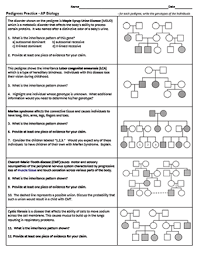 Pedigree charts worksheet from pedigree worksheet answer key, image source: Pedigree Analysis Ap Bio