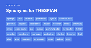 thespian synonyms antonyms