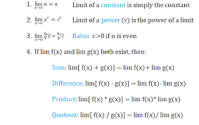 Direct Substitution Find Limits In