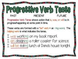 Copy Of Grammar Progressive Verbs Lessons Tes Teach
