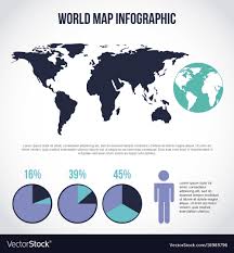 World Map Infographic Pie Chart Population