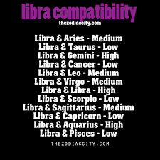 41 Most Popular Libra And Libra Compatibility