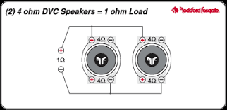 The following diagrams are the most popular wiring configurations. How To Wire A 4 Ohm Sub Into A 2 Ohm Load Ecoustics Com
