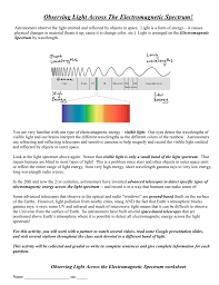 Observing Light Across The Electromagnetic Spectrum
