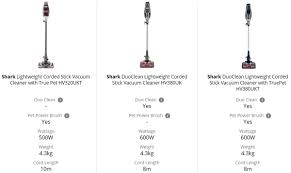 Shark Rocket Stick Vacuum Cleaner Review Independent In