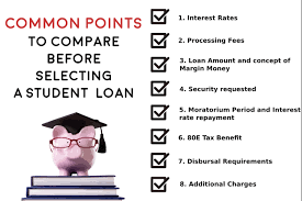 Common Points To Compare Before Selecting A Student Loan