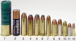 39 Systematic Rifle Ammo Comparison Chart