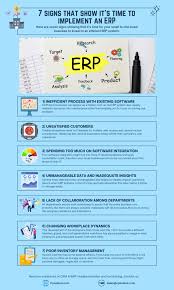 do small businesses need an erp system