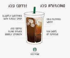 iced coffee vs iced americano a