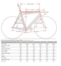 Cervelo Rs Geometry Related Keywords Suggestions Cervelo