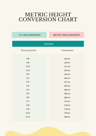 height conversion chart template in pdf