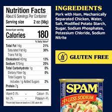 spam 25 less sodium 7 g of protein