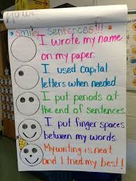 Creative writing unit grade Writing Nonfiction in Third Grade   by Anna  Wylie   This unit assumes that students have participated in writer s  workshop     Pinterest