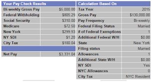 Paycheck Calculator Florida With Deductions Archives Hashtag Bg