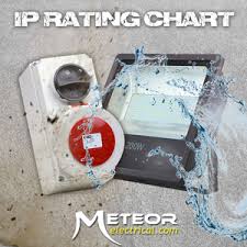 Ip Rating Chart Electrical News Meteor Electrical Ltd