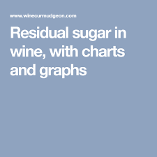 Residual Sugar In Wine With Charts And Graphs Wine And
