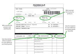 Know The Difference Purchase Order Po Packing Slip And