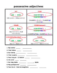 Spanish Possessive Adjectives Resource Practice Avancemos 1 U3l2