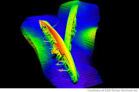 interferometric side scan sonars