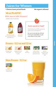 Bottled juice and concentrate juice. View The Michigan Wic Food List