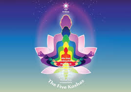the 5 koshas om yoga magazine