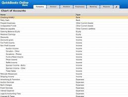 Quickbooks Chart Of Accounts Template Templates Intended