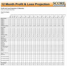 Self Employed Expenses Spreadsheet Free Profit And Loss