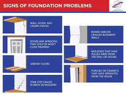 The Complete Guide To Foundation S