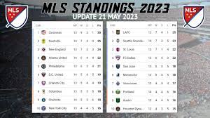 major league soccer table point 2023