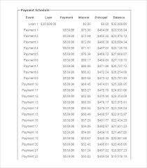 Loan Amortization Schedule Excel Template Inspirational Awesome Car