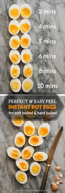 Turn down to a simmer and add the eggs. Instant Pot Eggs Perfect Hard Boiled Soft Boiled Eggs Omnivore S Cookbook