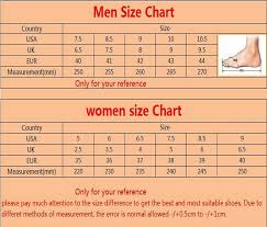Mens Shoe Size Vs Womens