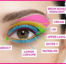 eye makeup 3 tips for the perfect