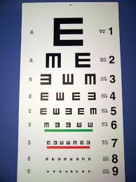 Authentic Eye Doctor Office Eye Exam Chart Called Tumbling E