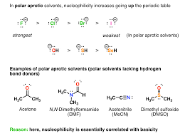 In other words, polar protic solvents are. What Makes A Good Nucleophile Master Organic Chemistry