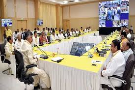 Image result for tdp review meeting