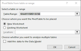 a pivottable to yze worksheet data