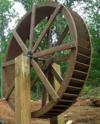 Water Wheels Waterwheel Kits