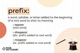 40 prefix exles and their meanings