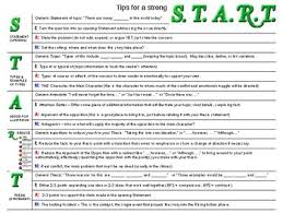 Introductory Paragraph Frame A Stong S T A R T By